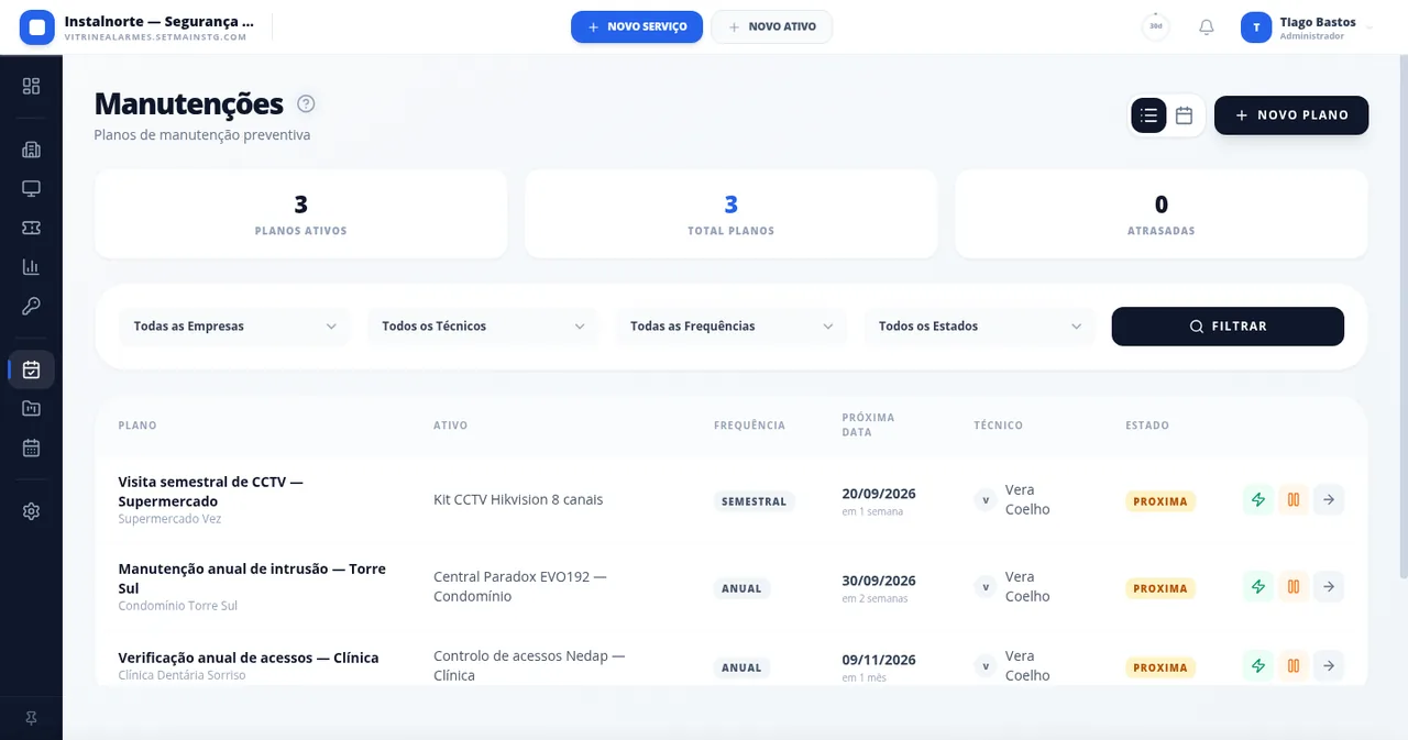 Planos de manutenção contratada no Setmain