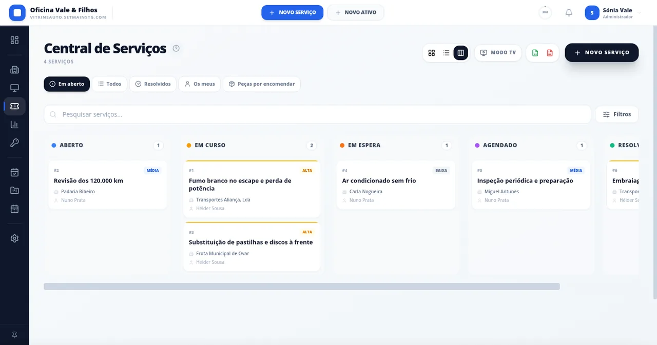 Quadro de serviços de uma oficina no Setmain, com reparações por estado, viatura e mecânico responsável.