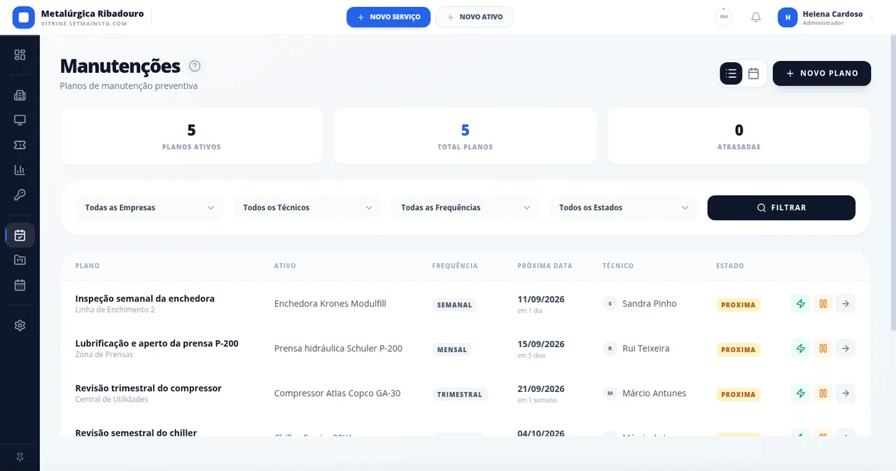 Planos de manutenção preventiva no Setmain, com periodicidade, equipamento, técnico e próxima data.